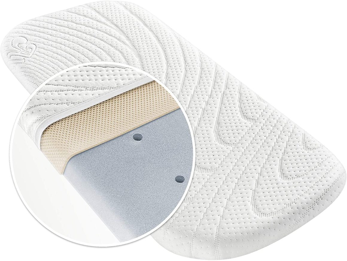 Comparatif Des Meilleurs Matelas Bebe Nos Avis Et Tests
